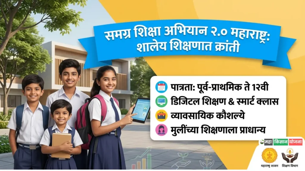 Samagra Shiksha Abhiyan 2.0