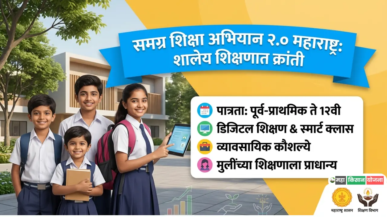 Samagra Shiksha Abhiyan 2.0